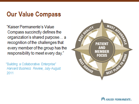 KP's Value Compass: Patient and Member Focus. Best Quality, Most Affordable, Best Place to Work, and Best Service displayed on a compass.