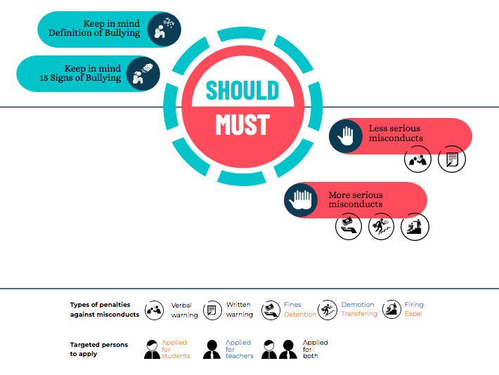 An example of a graphic depicting lean thinking.