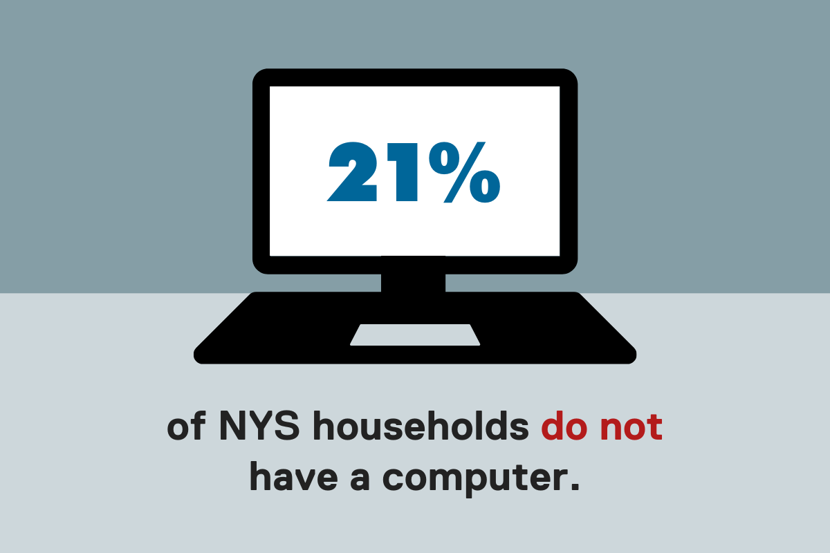 21 percent of NYS households do not have a computer