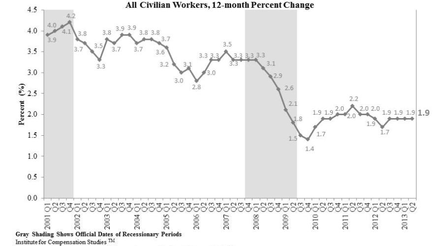Missing alt