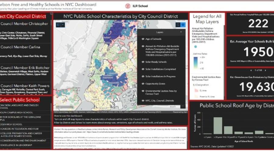 NYC DOE Public School Dashboard