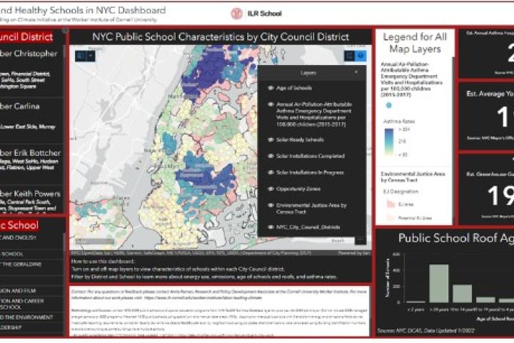 NYC DOE Public School Dashboard